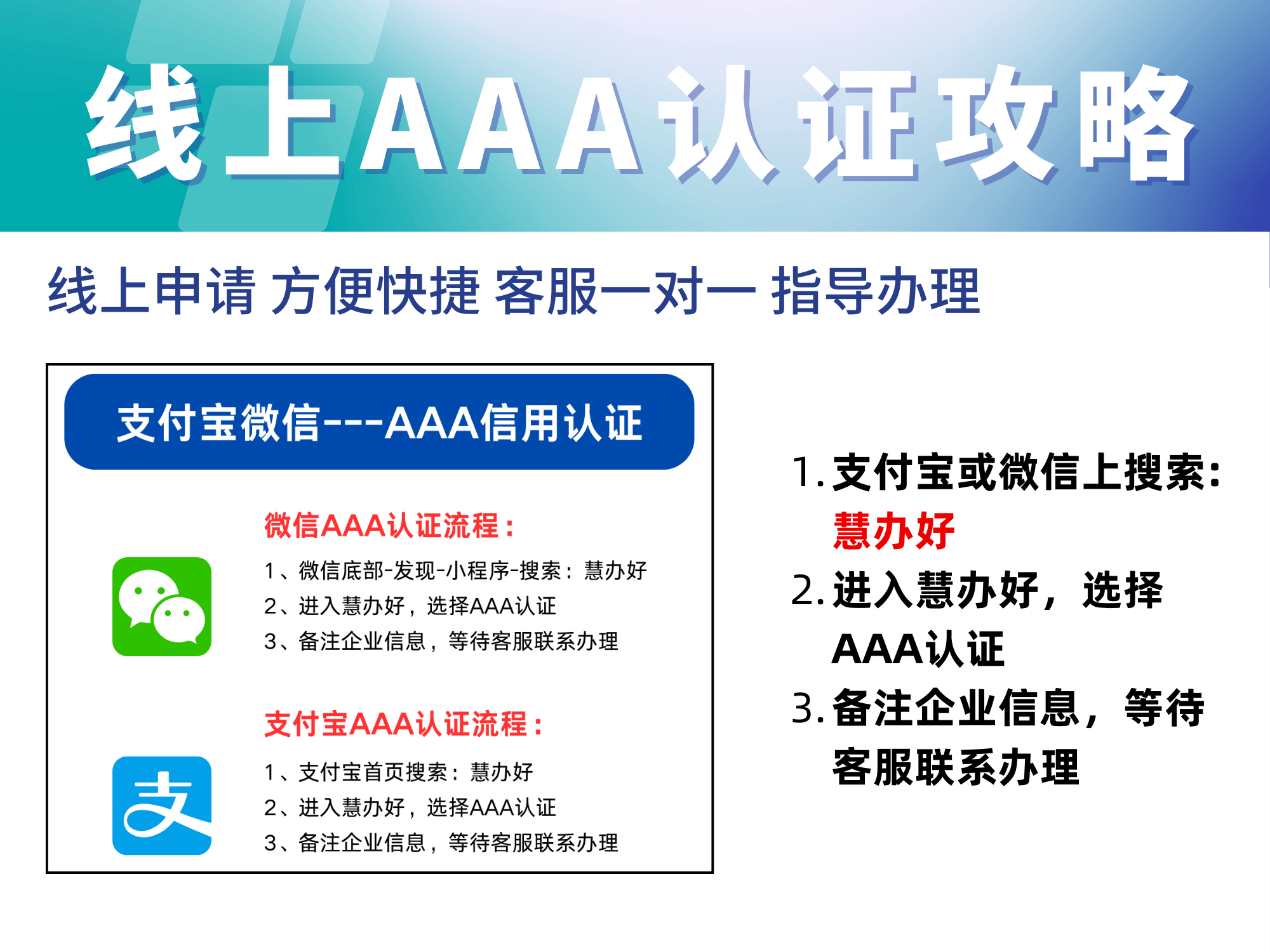 人社部国网证书办理