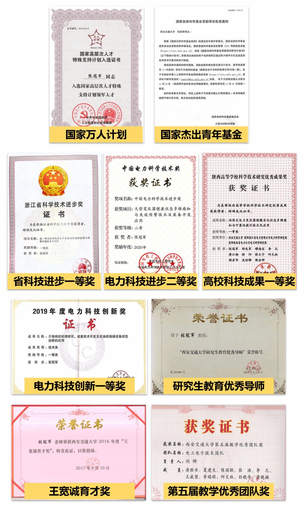 西安交通大学读出来干什么的
